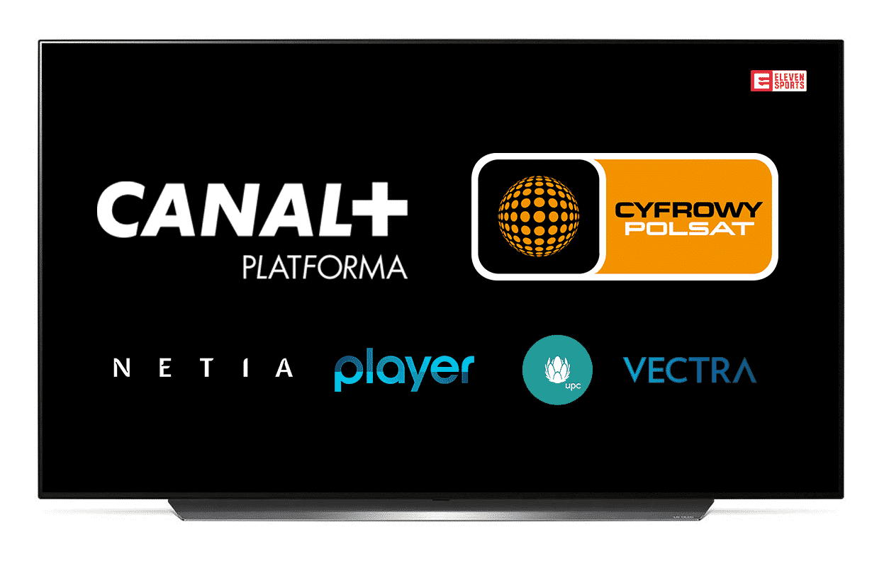 Eleven Sports na platformach telewizyjnych