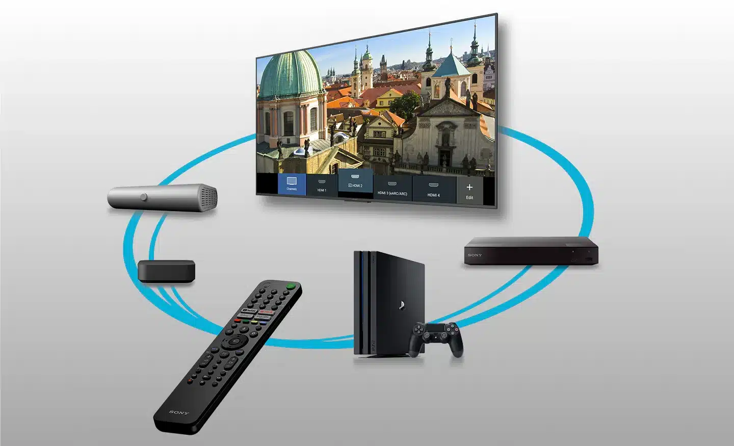 Pilot do telewizora Sony obsługujący telewizor Sony i inne kompatybilne urządzenia